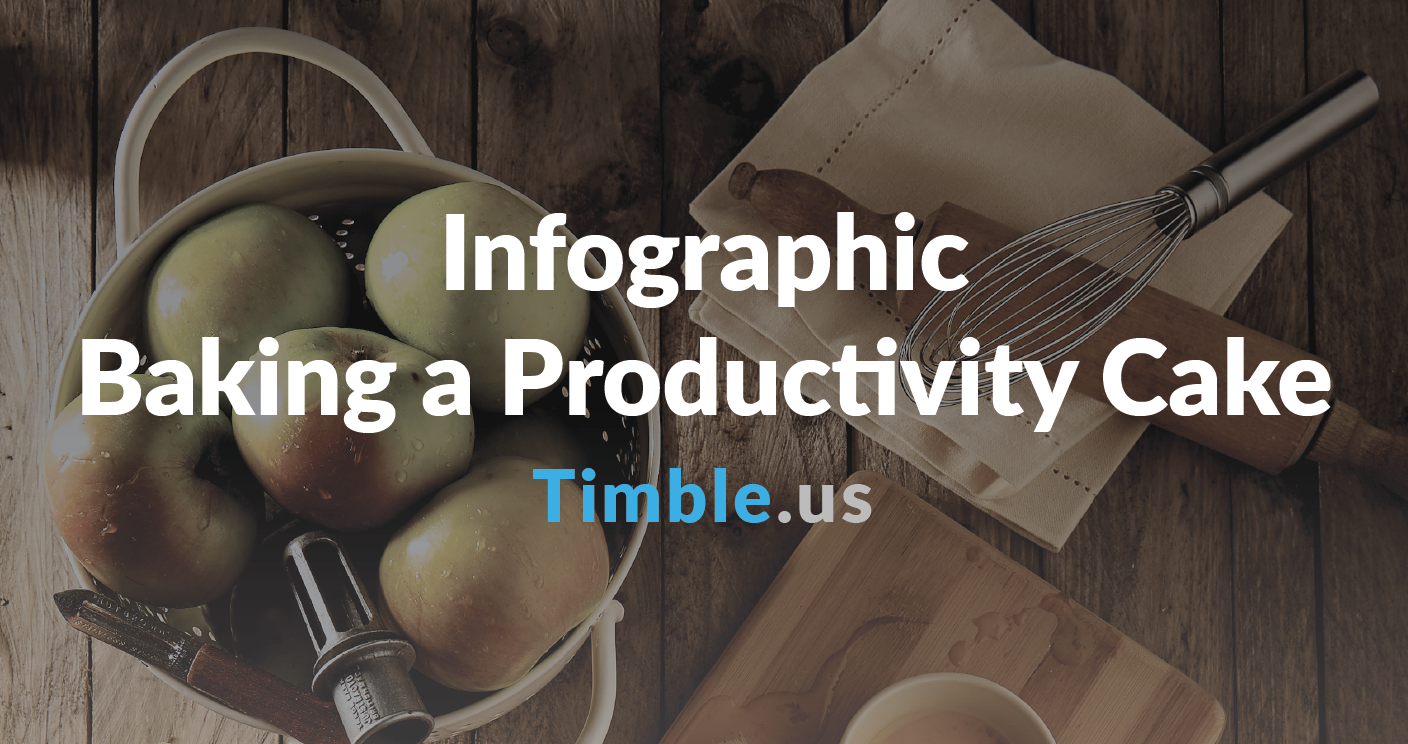 Infographic - Productivity Cake